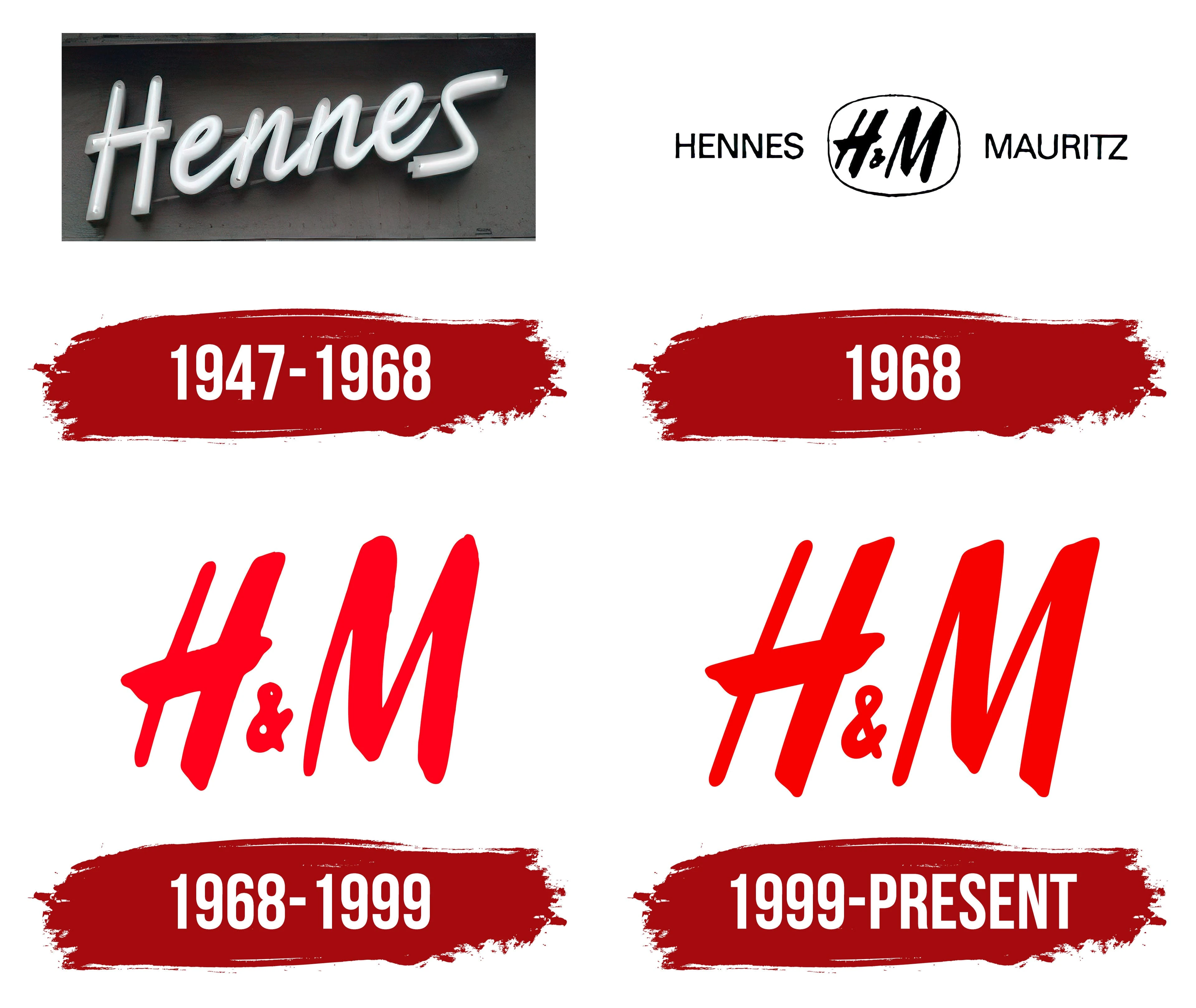 H&M