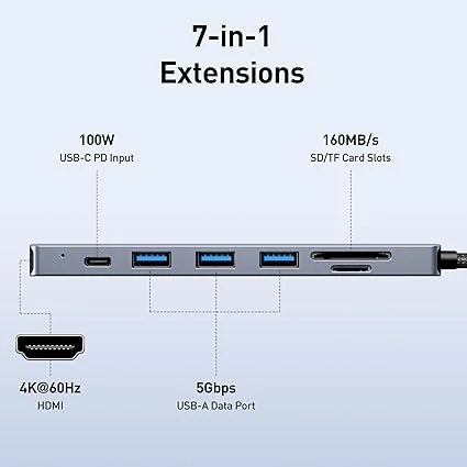BENFEI USB C HUB 7-in-1 with HDMI(4K@60Hz,Certified), 100W Power Delivery, 3*USB